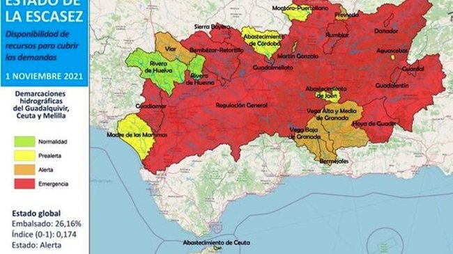 estado de la cuenta de la chg